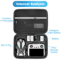 YONO Koffer geschikt voor DJI Mini 5 Pro - Hard Case - Accessoires - Zwart